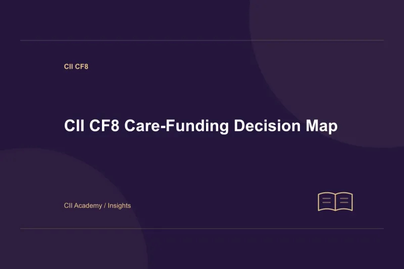 CII CF8 Care-Funding Decision Map